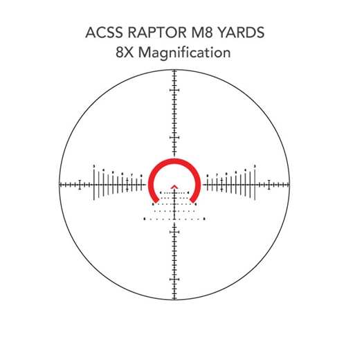 PLx 1-8x24 FFP, ACSS Raptor M8 5.56/.308