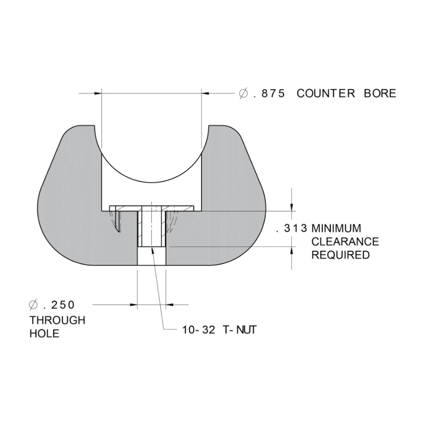 ATLAS Rail Mounting Fastener Set